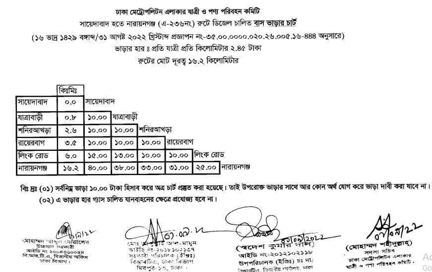 ঢাকার নতুন বাস ভাড়ার তালিকা