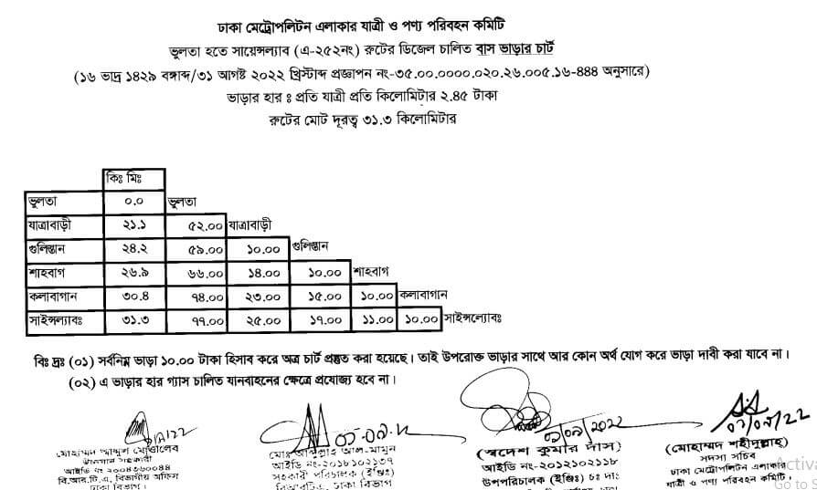 ঢাকার নতুন বাস ভাড়ার তালিকা