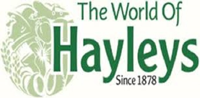 Haychem (Bangladesh) Limited