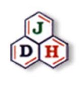 JDH Chemical Bangladesh Ltd.